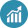 max growth with awfis