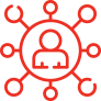 support service with awfis