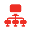 Admin Dashboard Services by Awfis Care