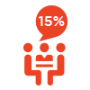 15% discount on Awfis meeting rooms